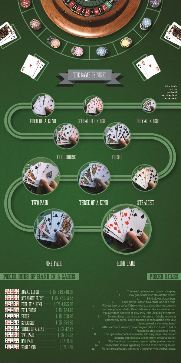Explore patrick spins app