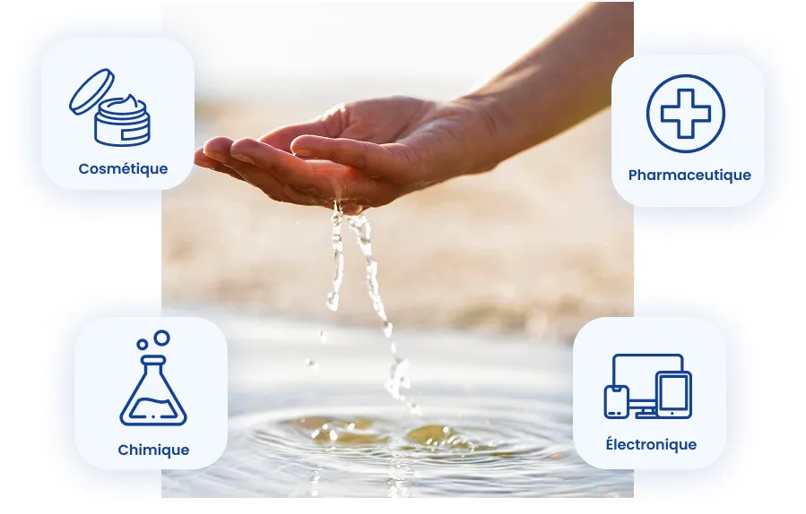 h2o-production-services-eau-cosmetique Visuel d'une main avec de l'eau pure. Icones : Cosmétiques, Pharmaceutique, Chimique, Electronique