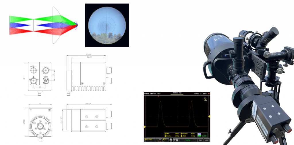 Conception et réalisation de photomètres très bas niveaux pour de la détection à très longue distance (3 à 5km)</p>
<p>