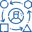 adaptabilite
